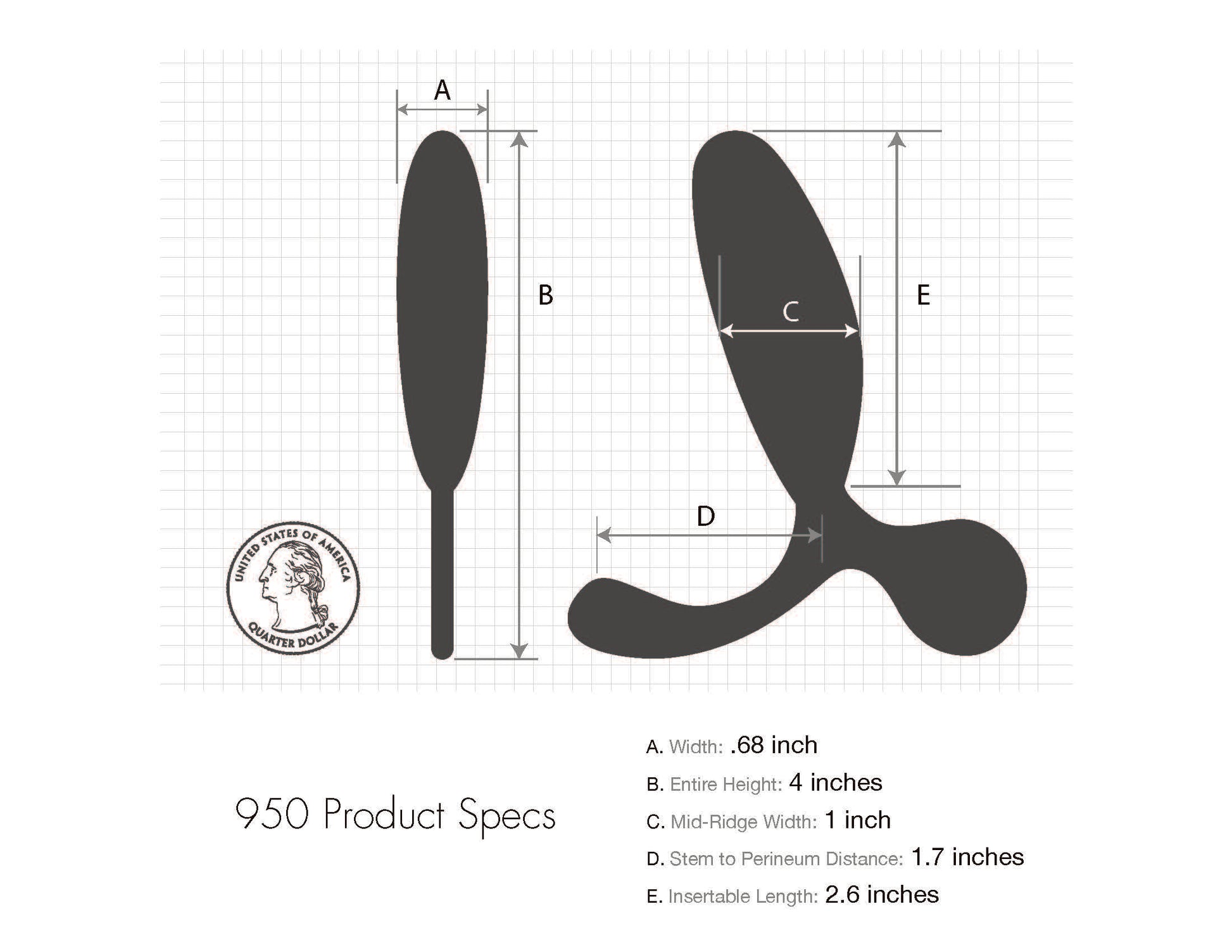 Pro-State 950 Specifications