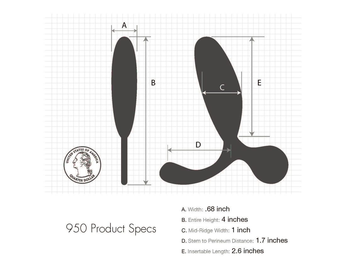 Pro-State® 950 Prostate Massager – High Island Health